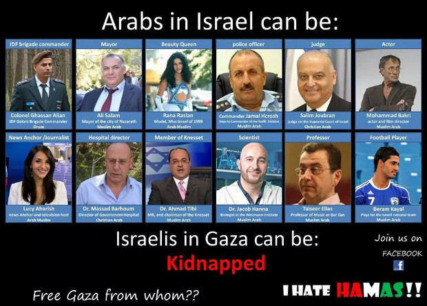 israeli-arabs